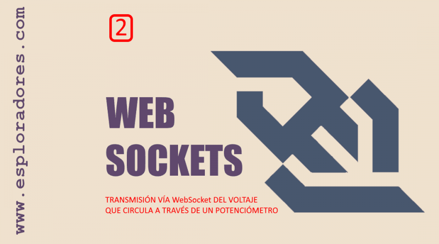 PRÁCTICA 14: WebSockets